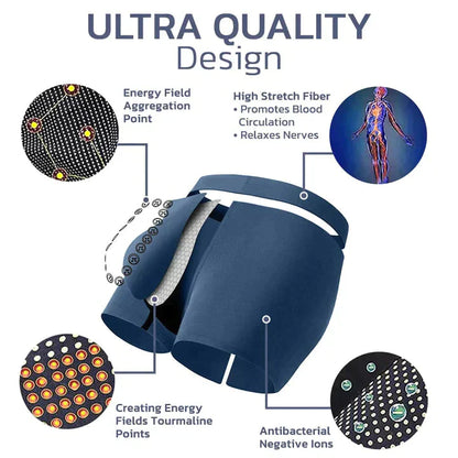 👑 Men's Premium Comfort Boxer Briefs | Ultra Soft & Breathable | Pack of 6